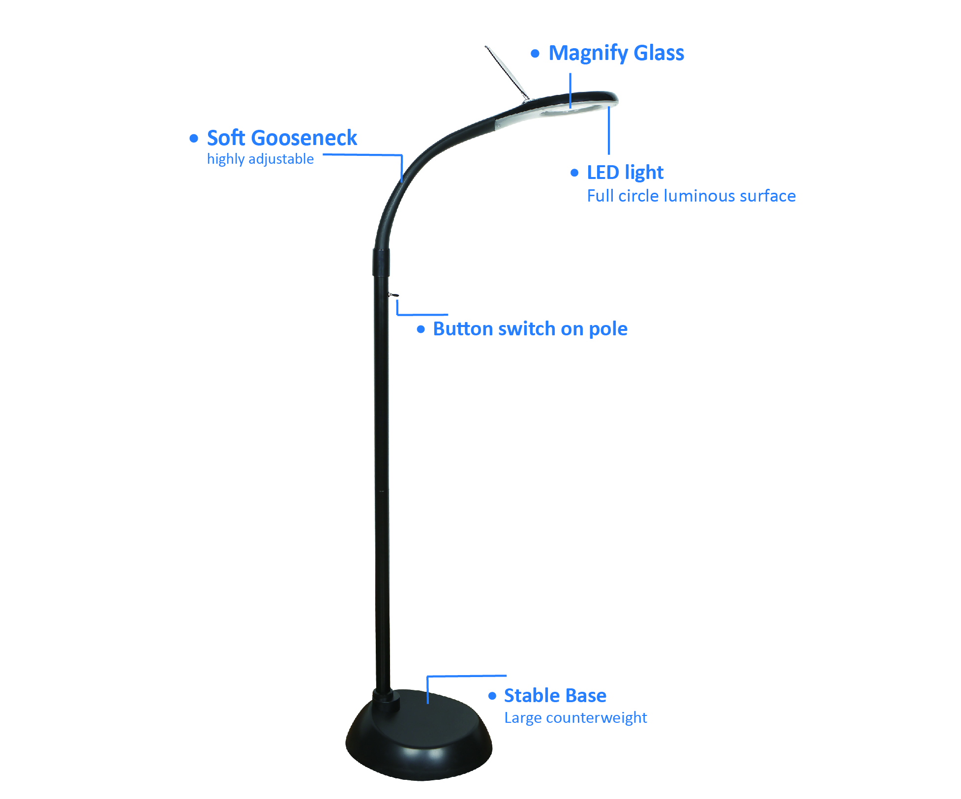 floor standing magnifier lamp with 5x magnification