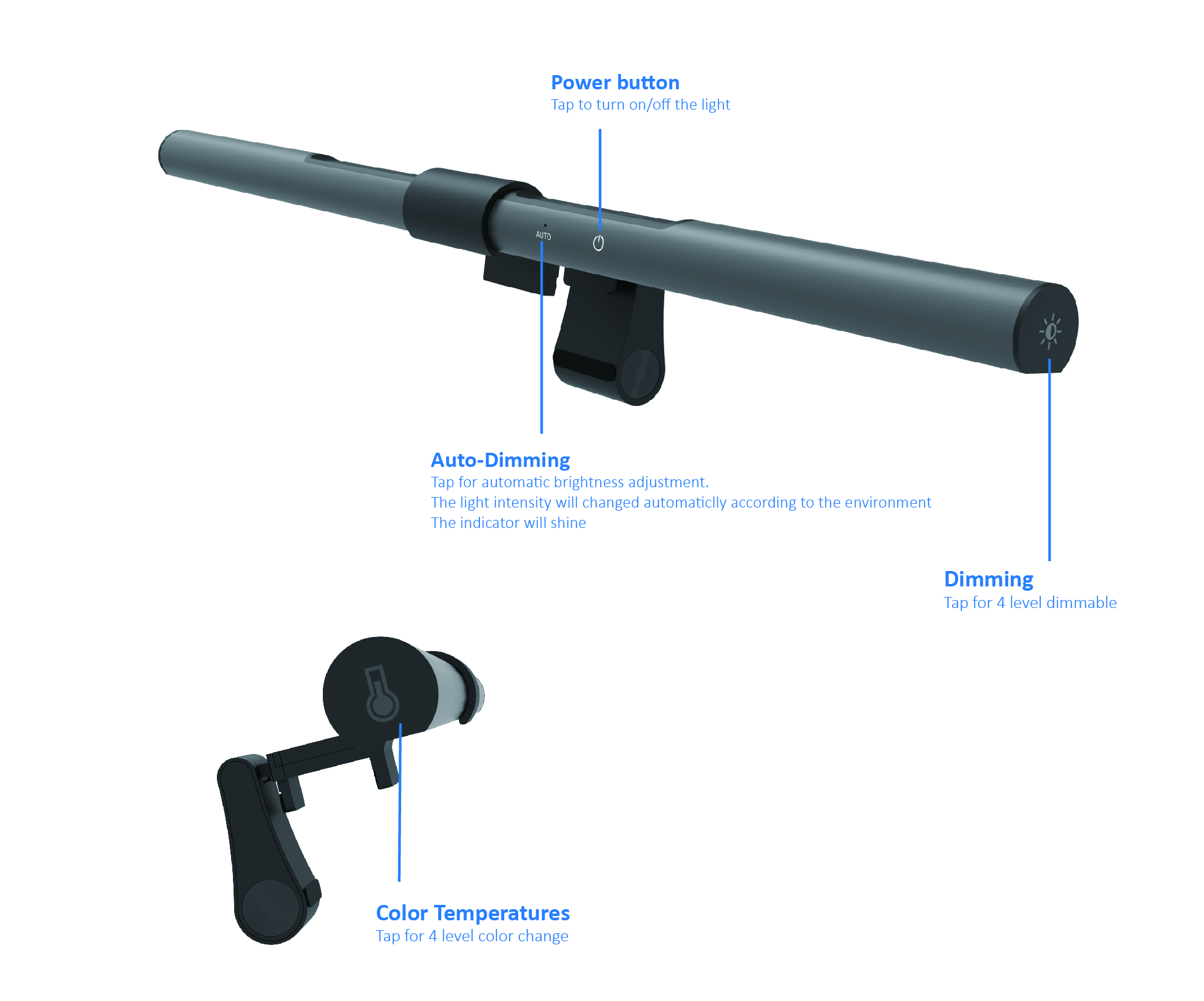 lights that attach to computer monitors