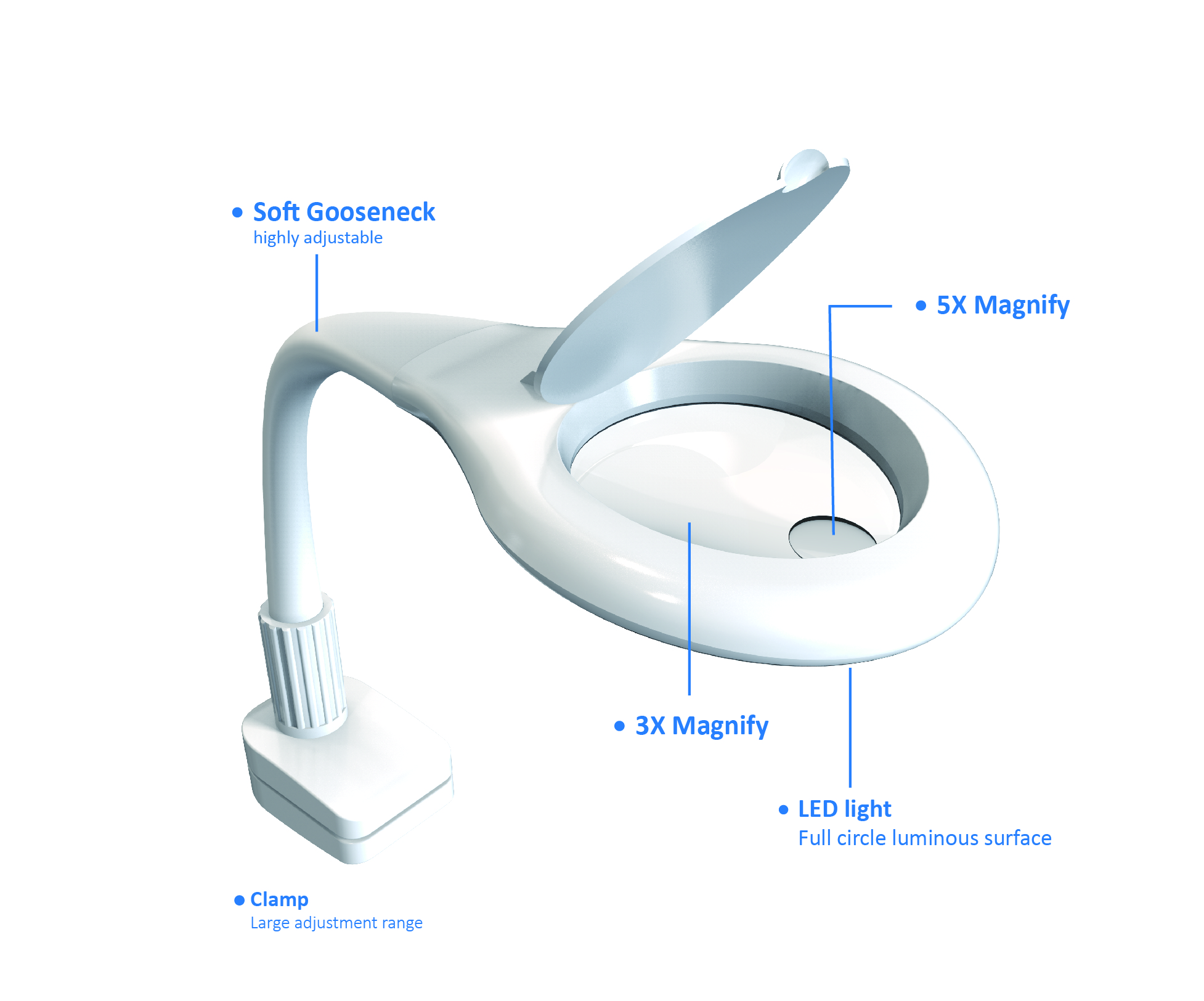 magnifier lamp with clamp