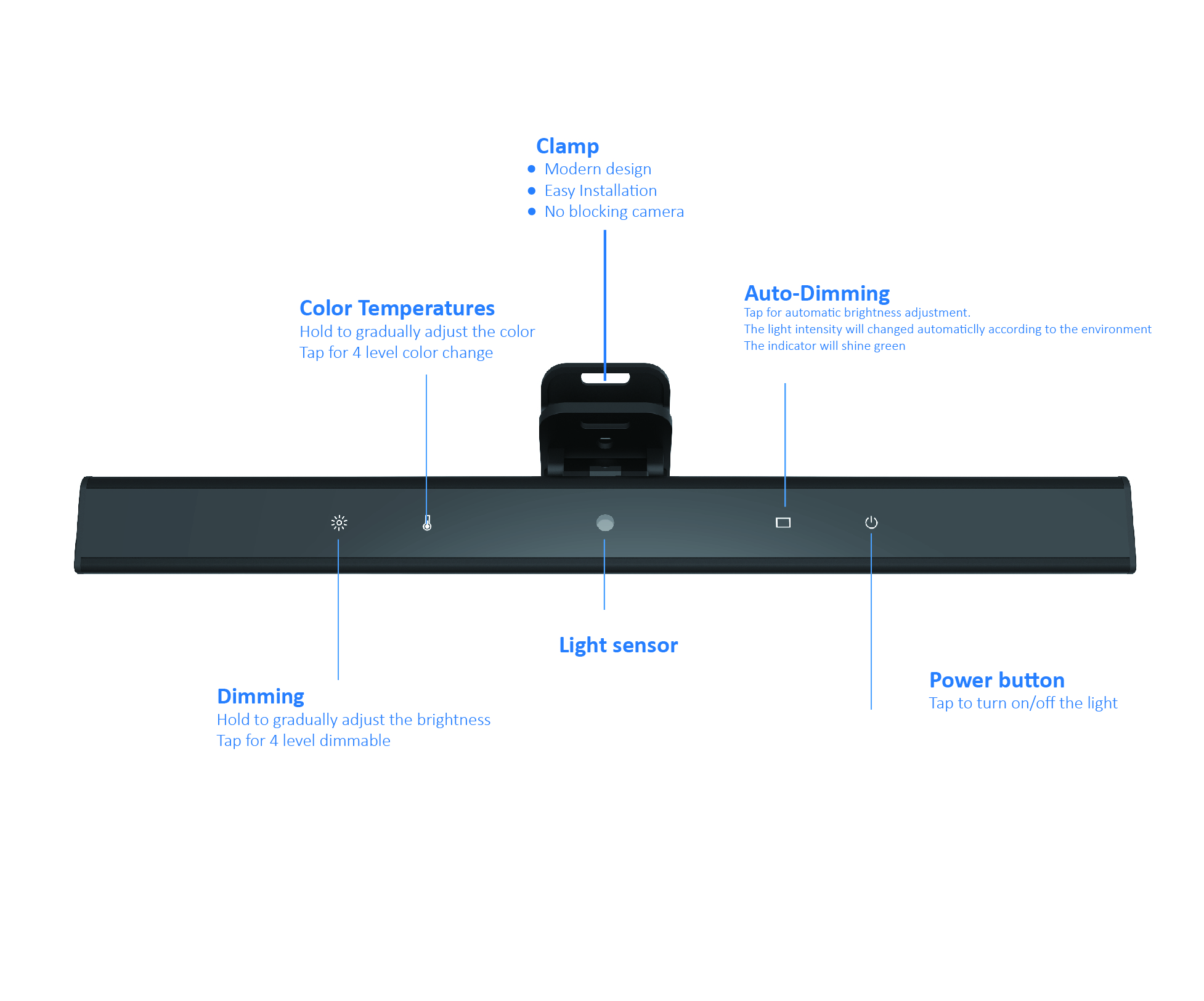 monitor led light bar