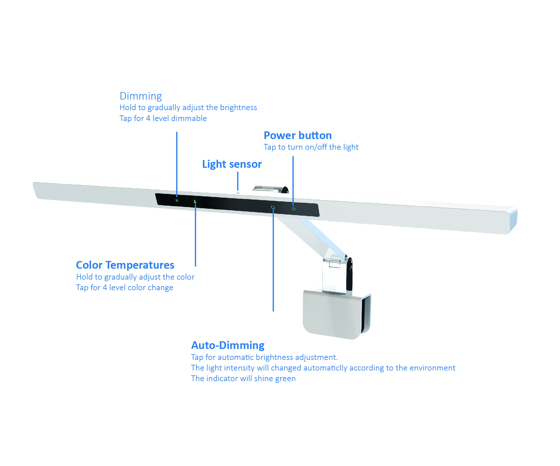 task lighting