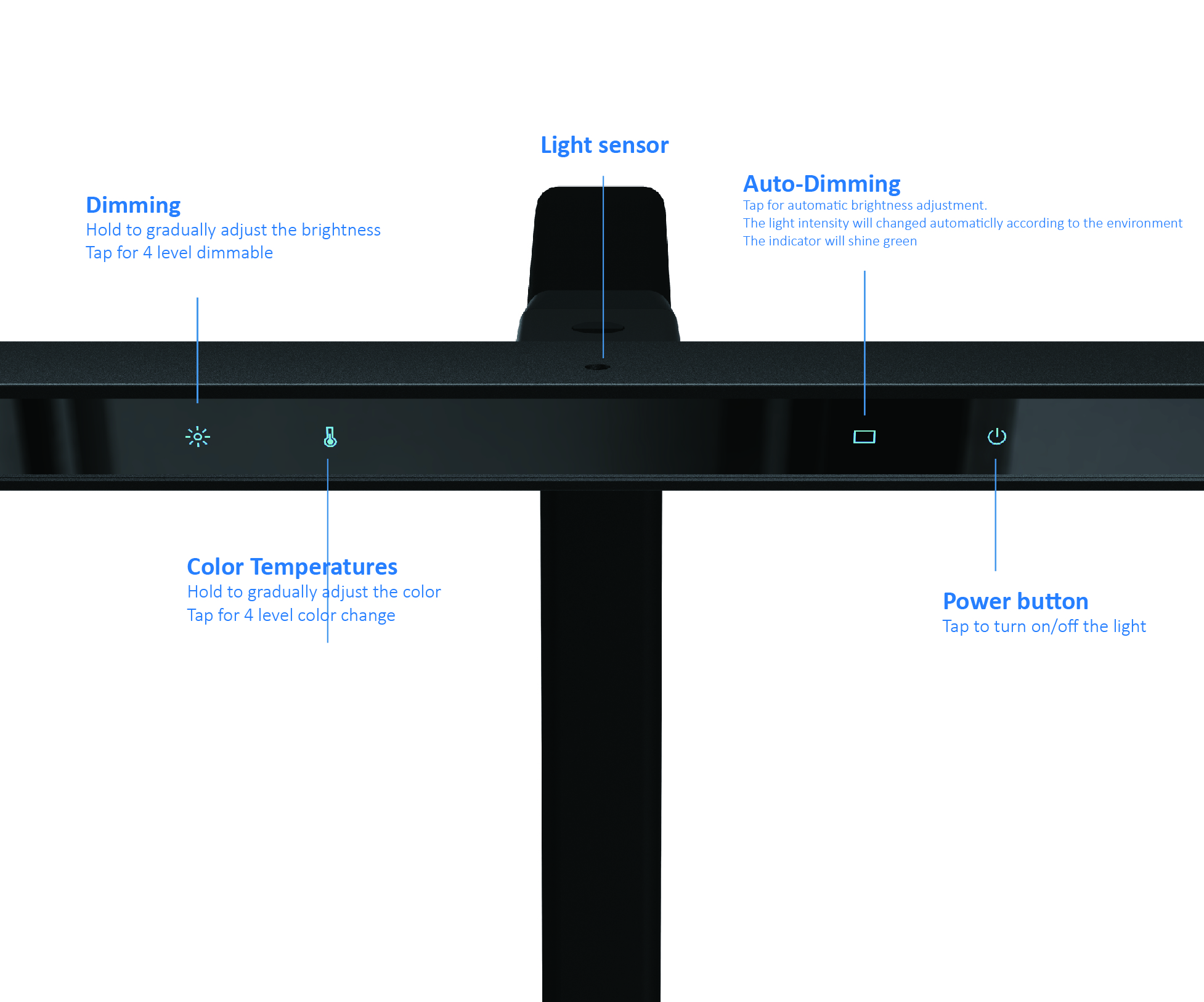 dual monitor light bar