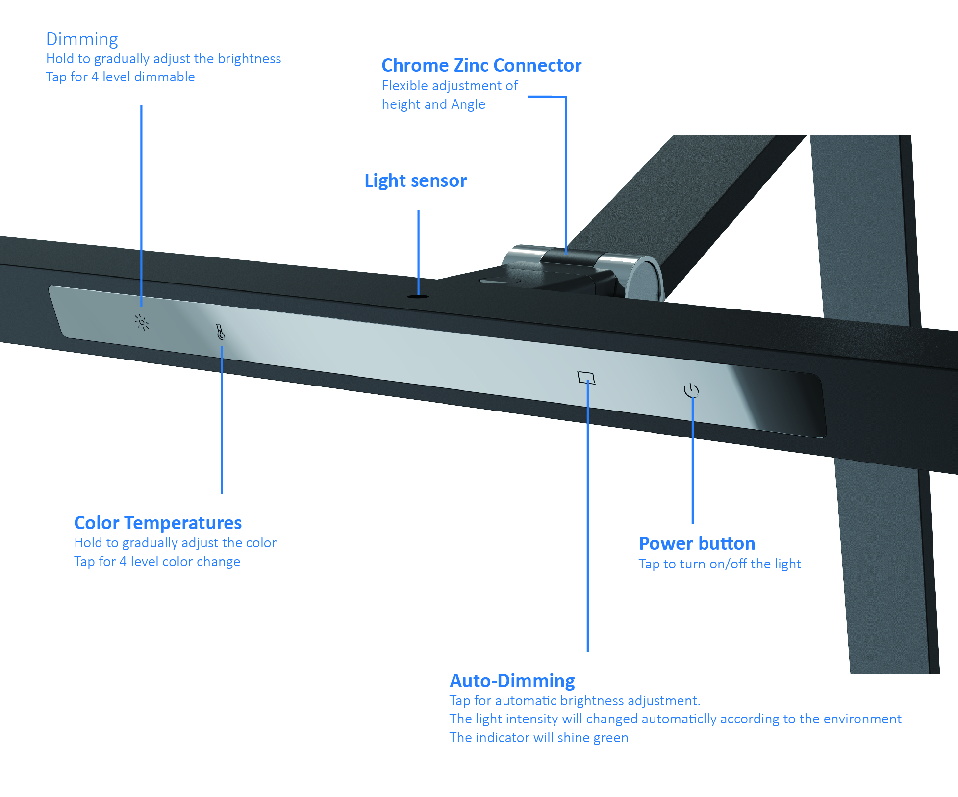 under monitor light bar